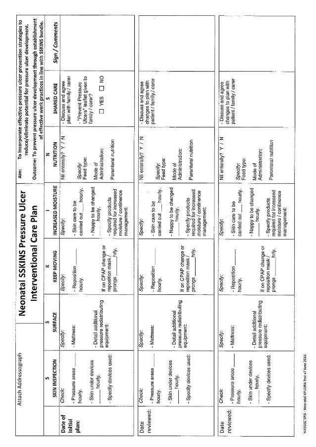 Neonatal SSKINS Pressure Ulcer Interventional Care Plan