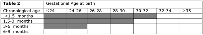 table image