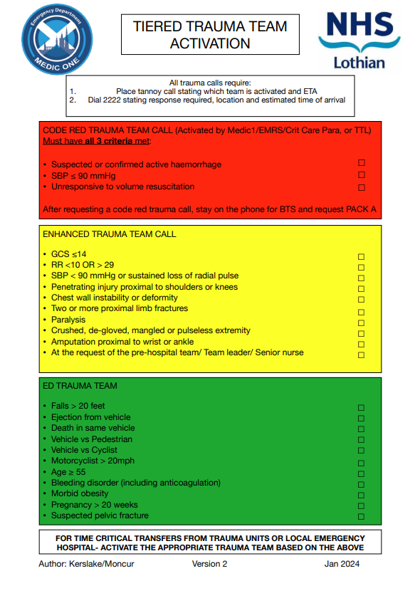 Tiered Trauma Team Activation