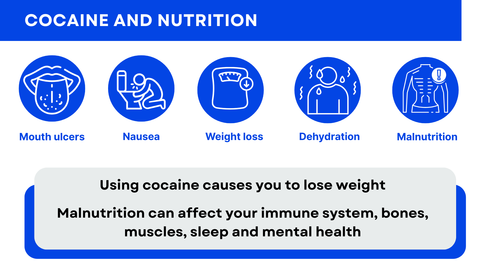 Infographic explaining effects on cocaine on nutrition - as covered by text above.