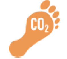 Medium CO2
