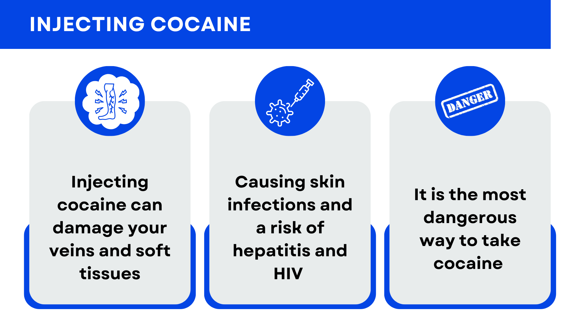 Infographic explaining effects of injecting cocaine - as covered in text above.