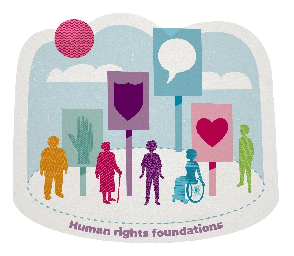 A bubble with people inside and placards. Including the text "human rights foundations"